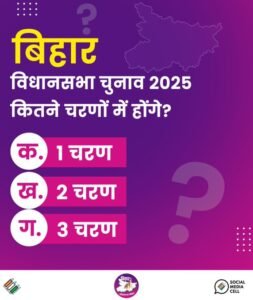 Bihar Home Voting 2025: