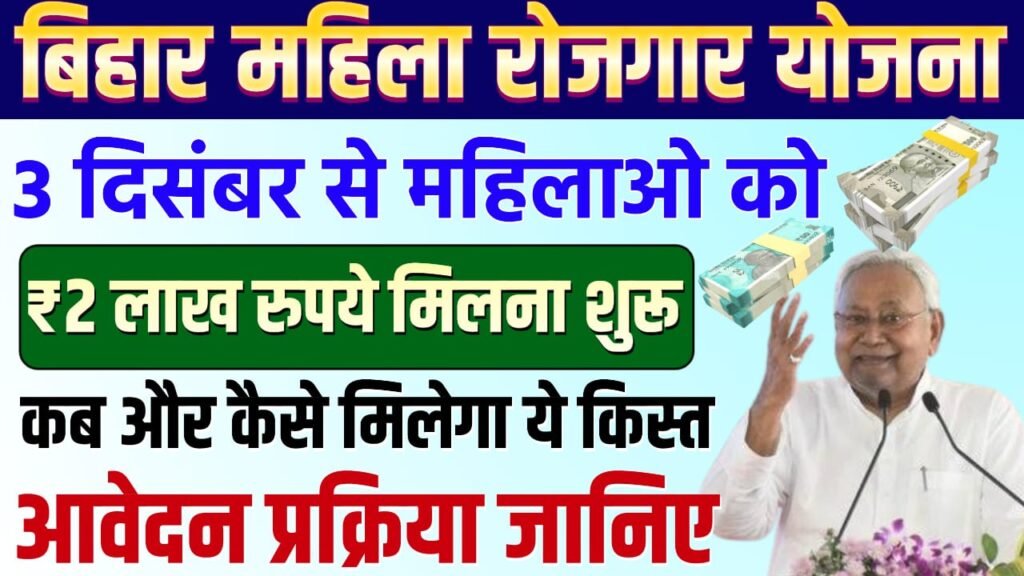 Mukhyamantri Mahila Rojgar Yojna 2025: