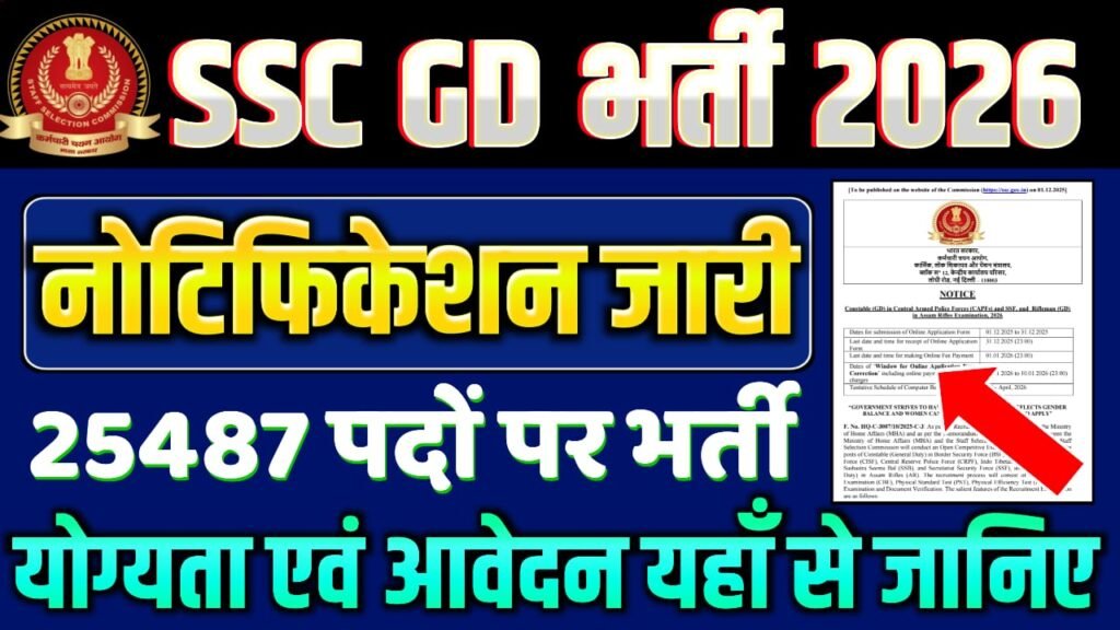 SSC GD Constable Bharti 2026