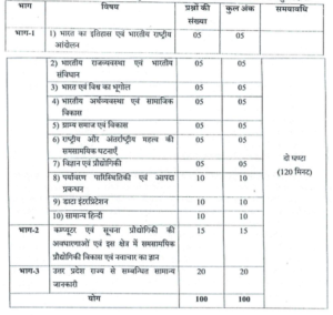 Lekhpal Vacancy Online Aawedan 2026