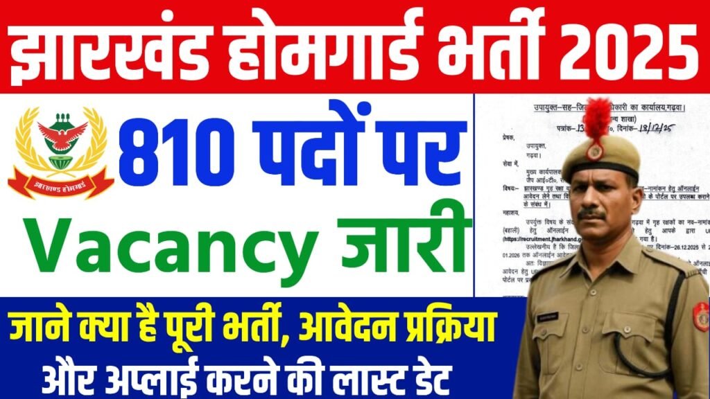 Jharkhand Home Guard Vacancy 2026