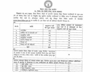 BPSC AEDO Admit Card 2026