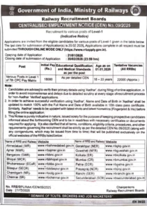 RRB Group D Vacancy Online Aawedan 2026
