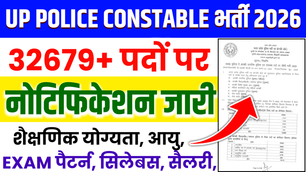 UP Police Constable Vacancy 2026