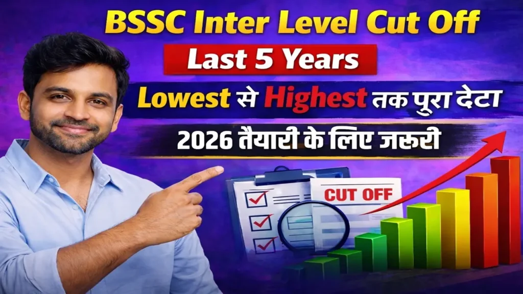 BSSC Inter Level Cut Off