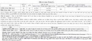Bihar NMMSS Scholarship Yojana 2026