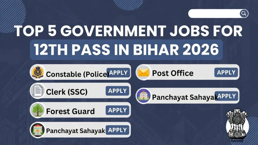 Top 5 Government Jobs for 12th Pass in Bihar 2026