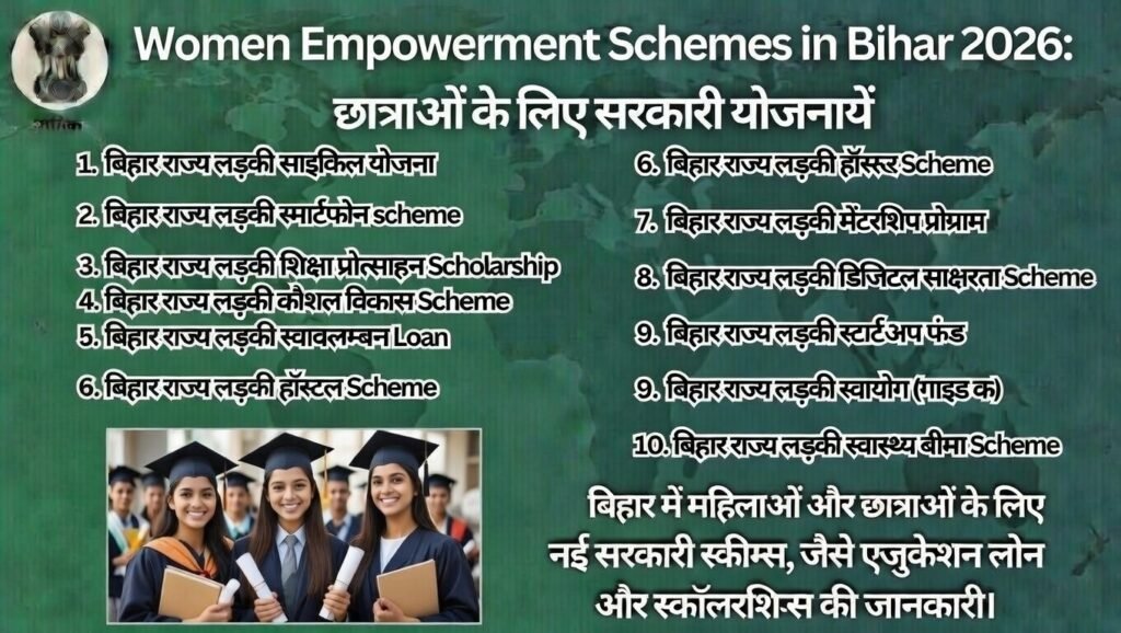 Women Empowerment Schemes in Bihar 2026