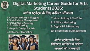 Digital Marketing Career Guide for Arts Students 2026