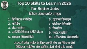 Top 10 Skills to Learn in 2026 for Better Jobs
