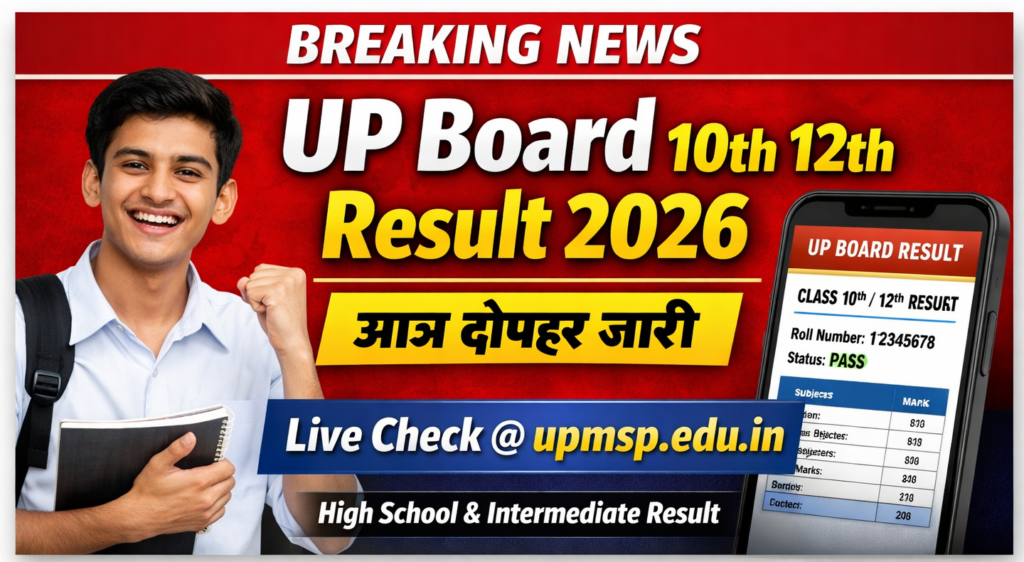 UP Board 10th 12th Fainal Result 2026