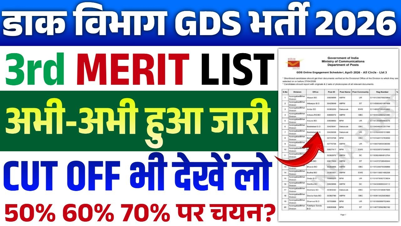India Post GDS 3rd Merit List 2026