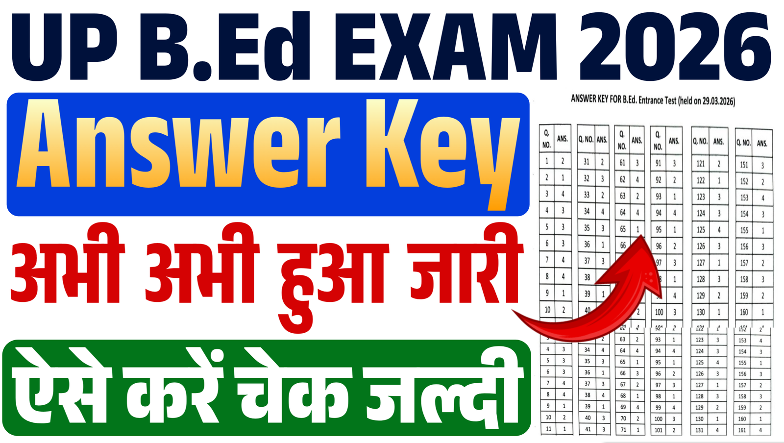UP BEd Answer Key 2026