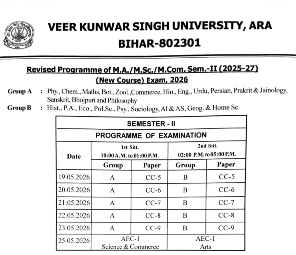 VKSU PG Semester 2nd Admit Card 2025-27