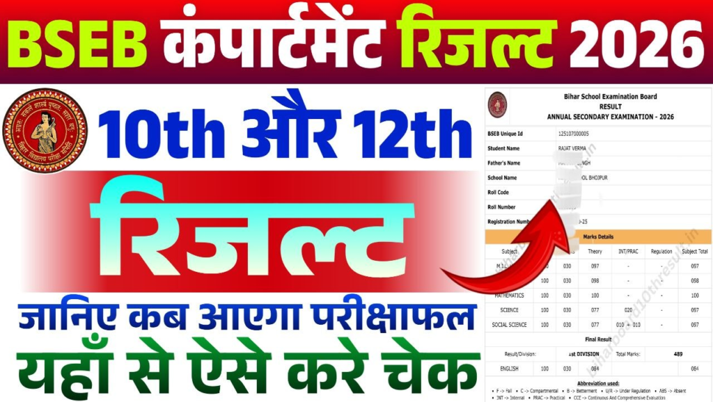 Bihar Board 10th 12th Compartment Result 2026