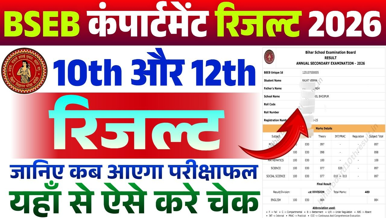 Bihar Board 10th 12th Compartment Result 2026