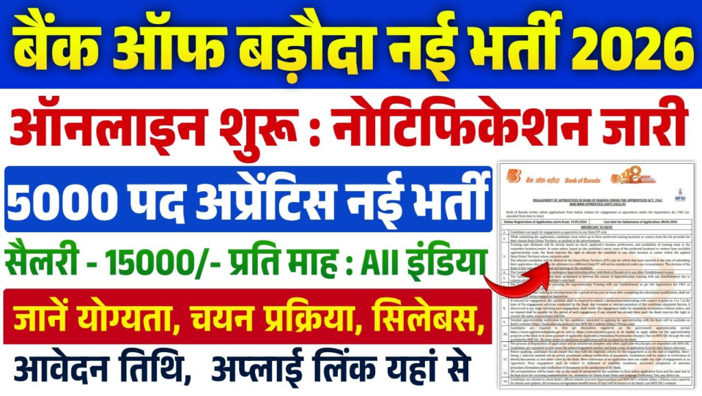 Bank of Baroda Apprentice Recruitment 2026