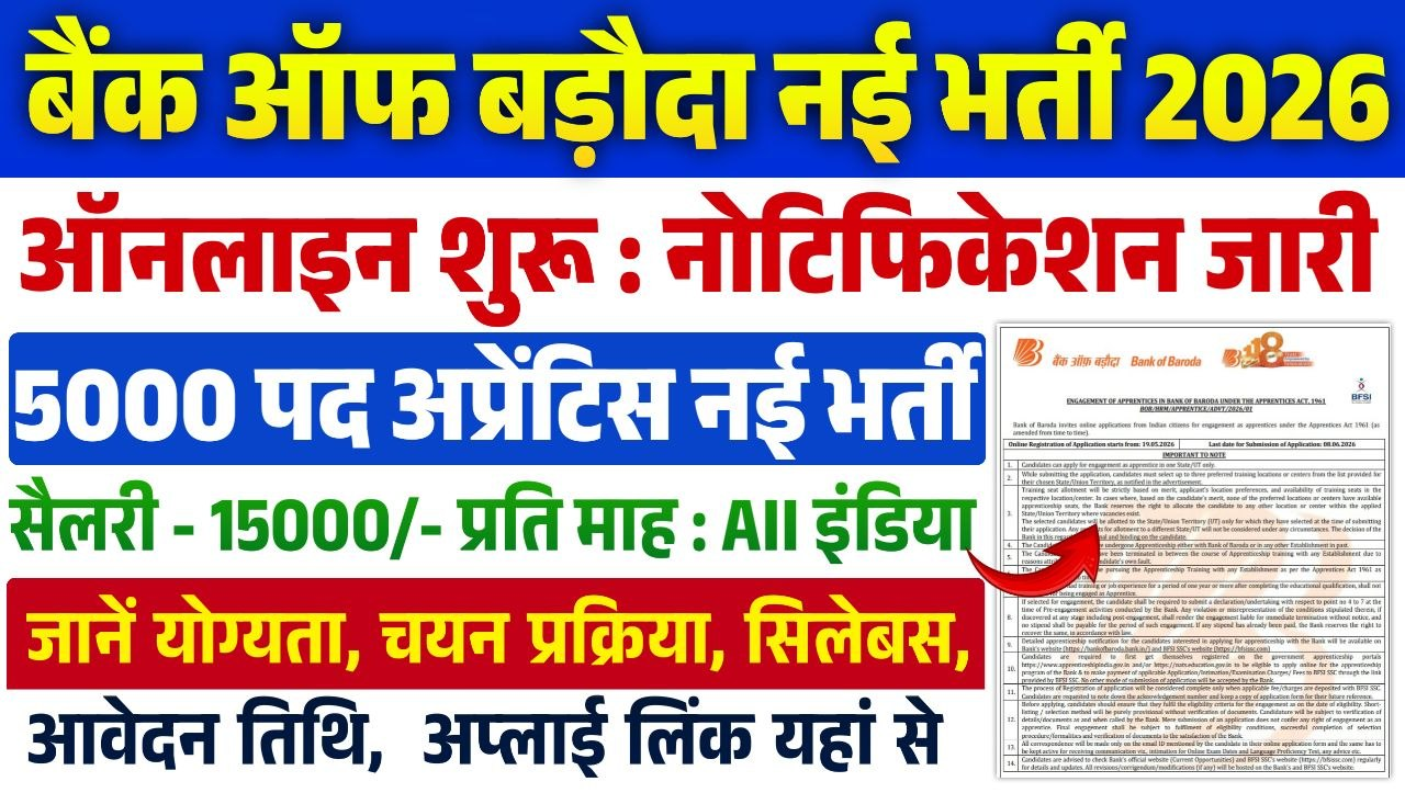 Bank of Baroda Apprentice Recruitment 2026