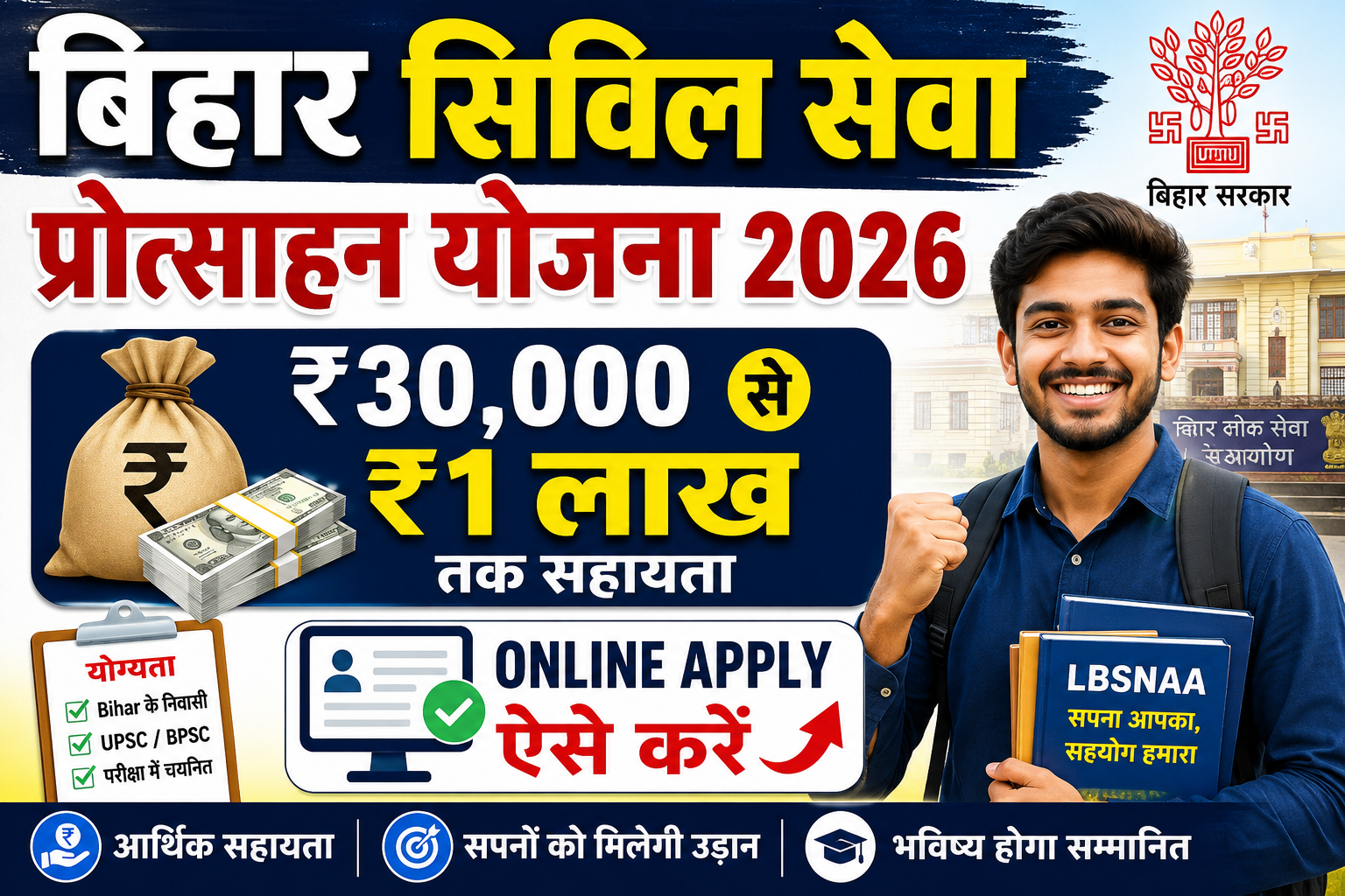 Bihar Civil Seva Protsahan Yojana 2026