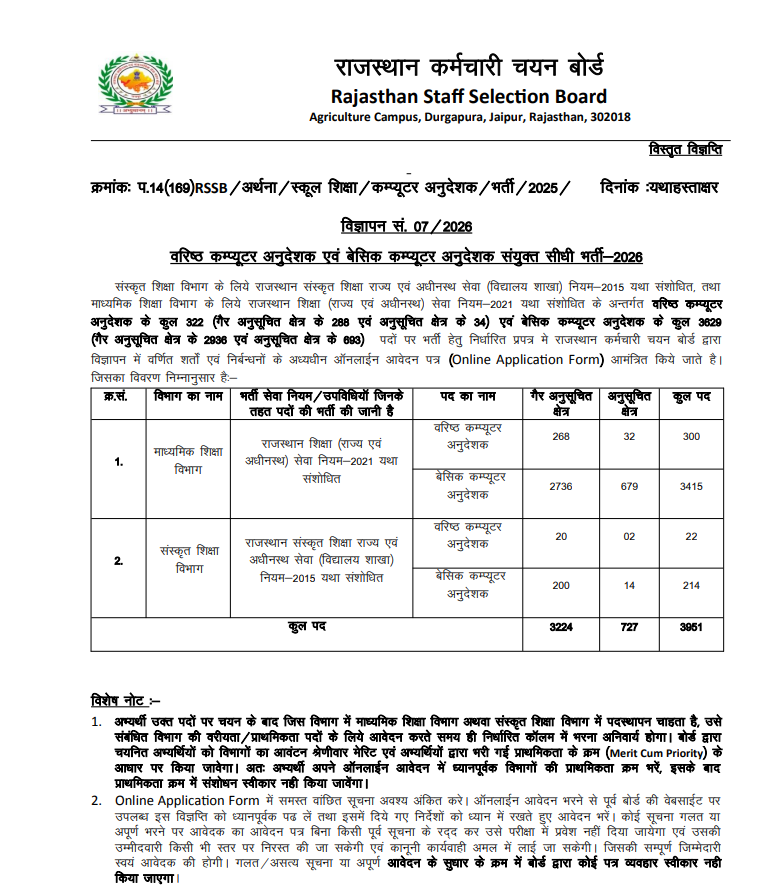 RSSB Computer Instructor Recruitment 2026