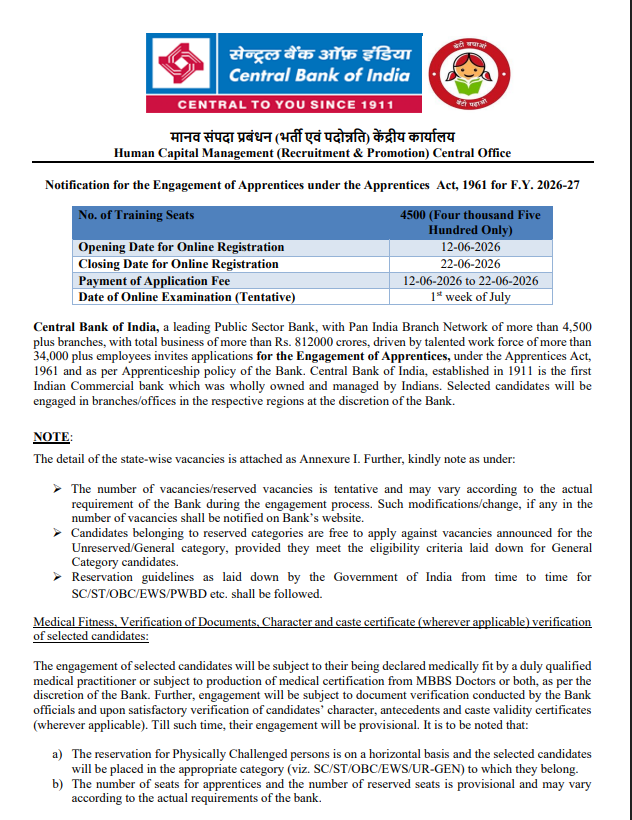 Central Bank Apprentice Bharti 2026