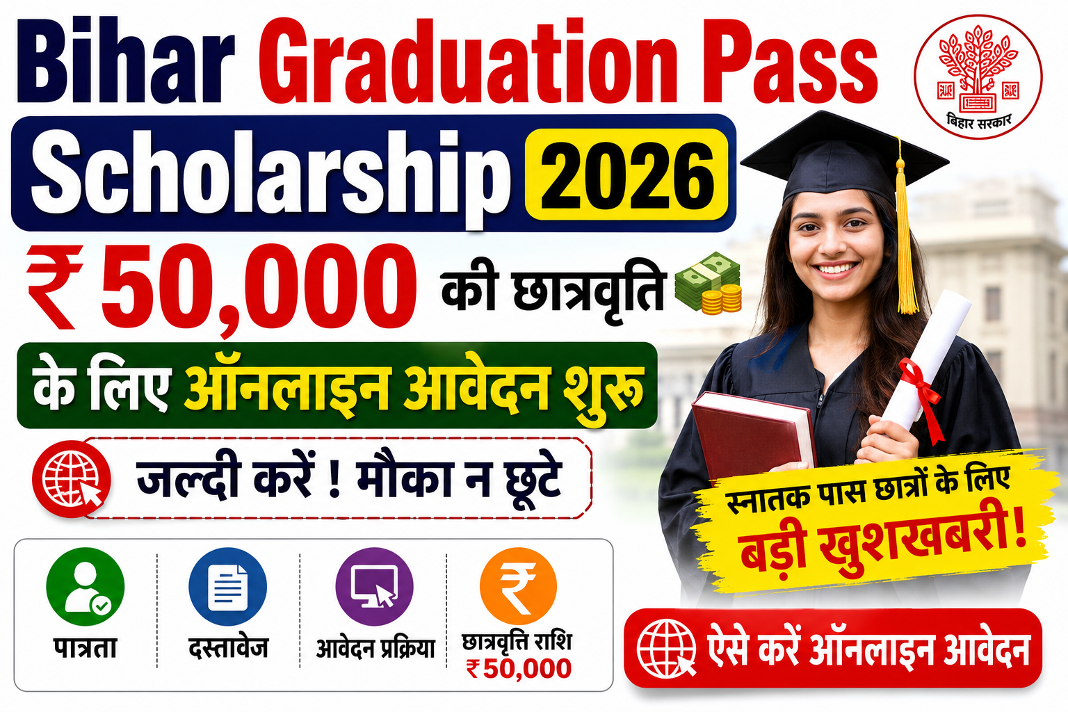 Graduation Pass Scholarship Bihar 2026