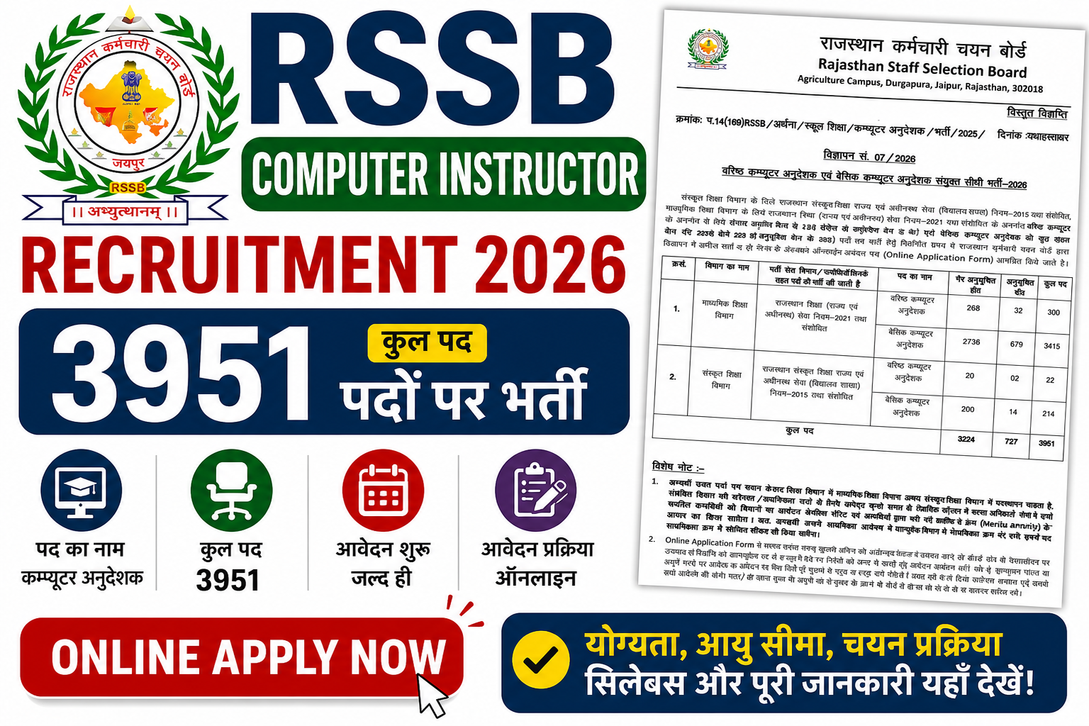 RSSB Computer Instructor Recruitment 2026