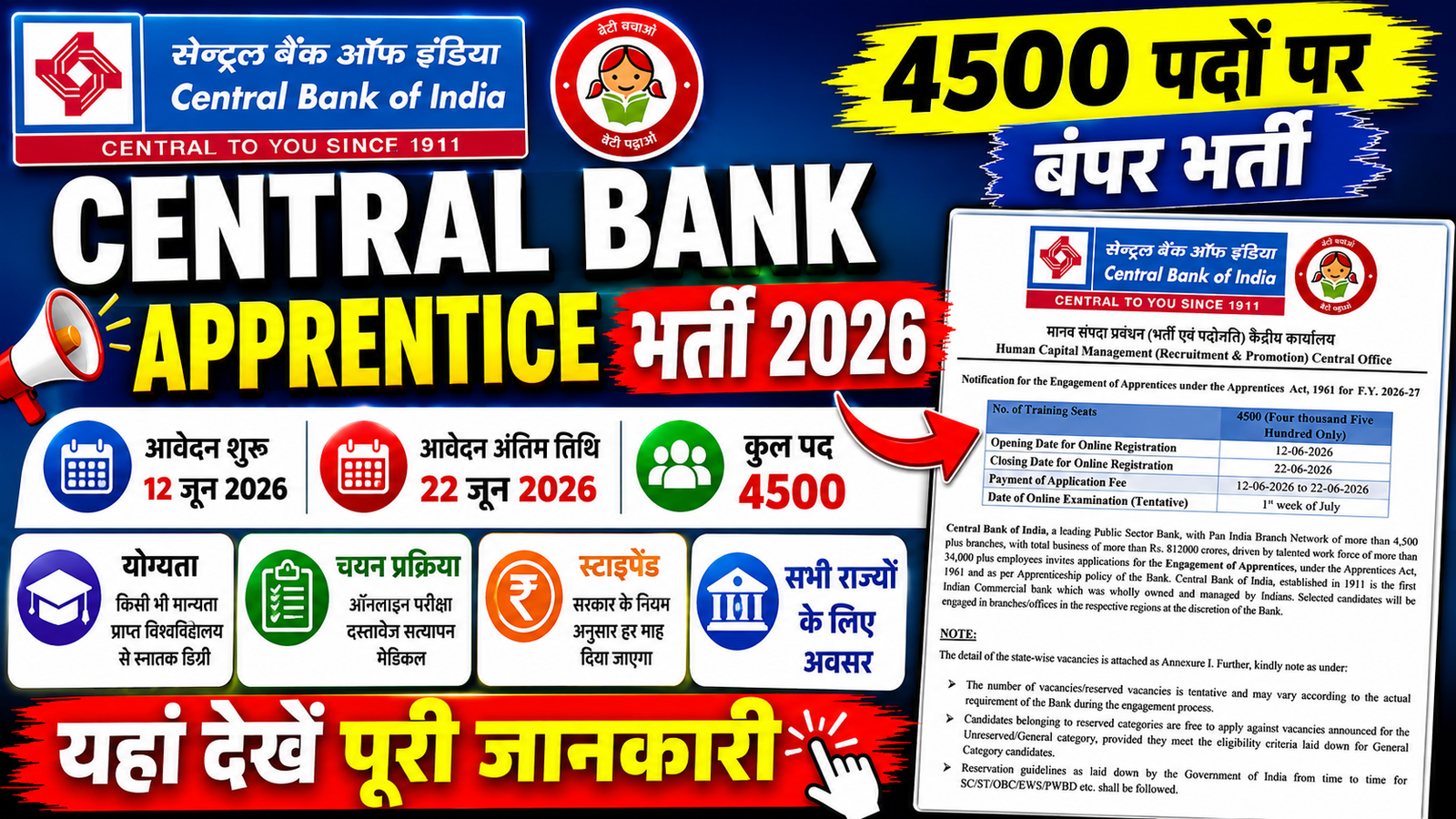 Central Bank Apprentice Bharti 2026