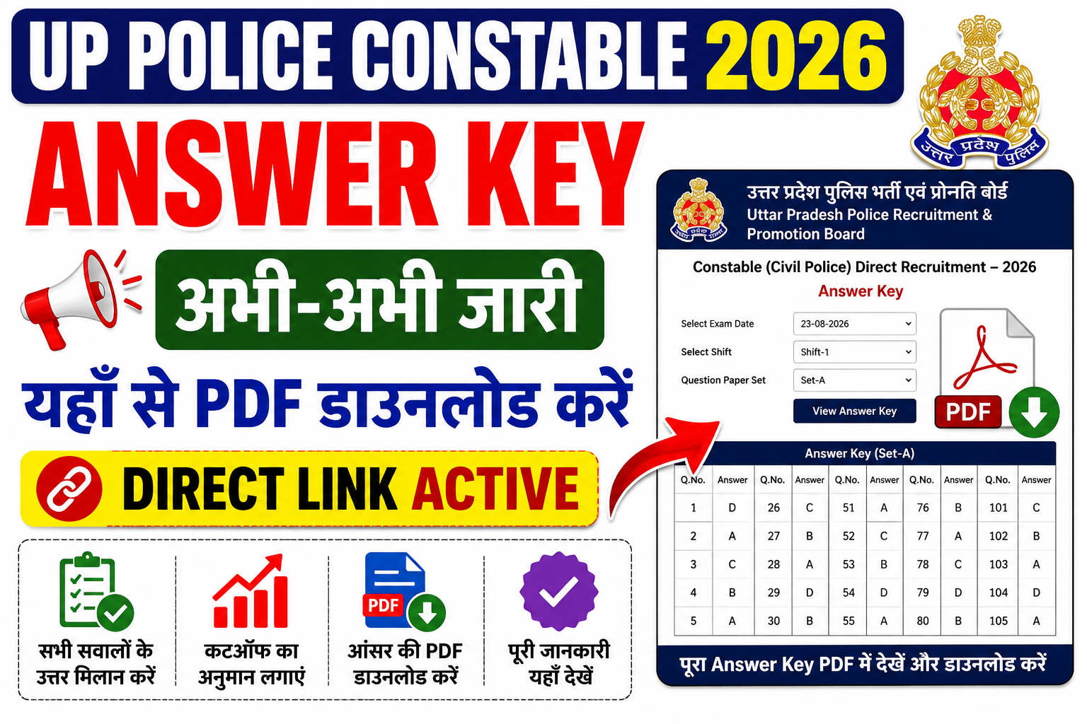 UP Police Constable Answer Key 2026