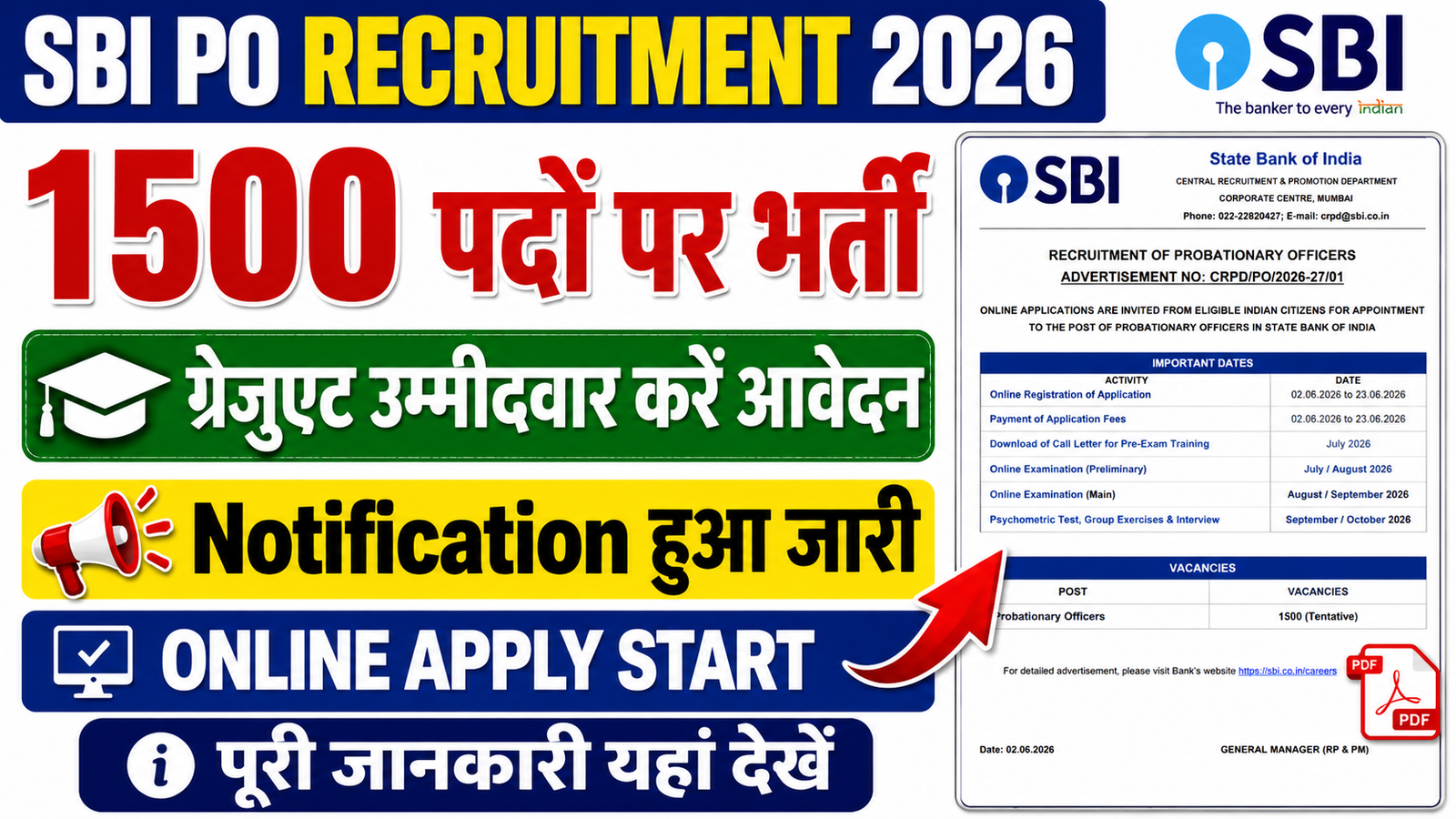 SBI PO Recruitment 2026