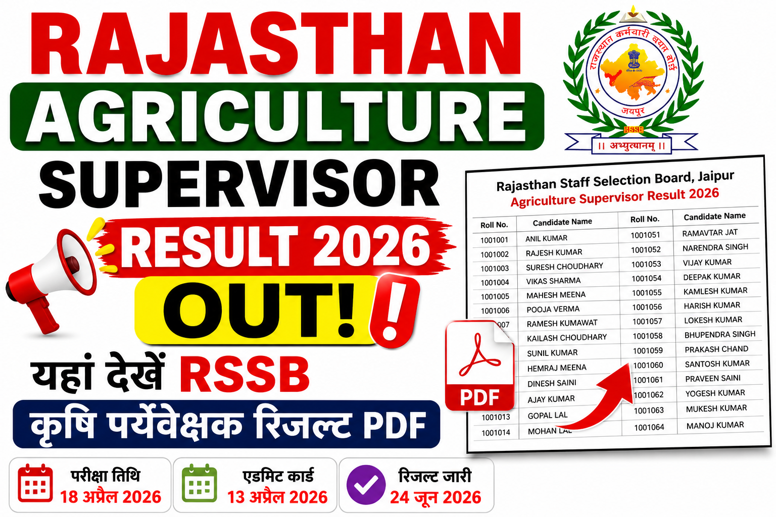 Rajasthan Agriculture Supervisor Result 2026