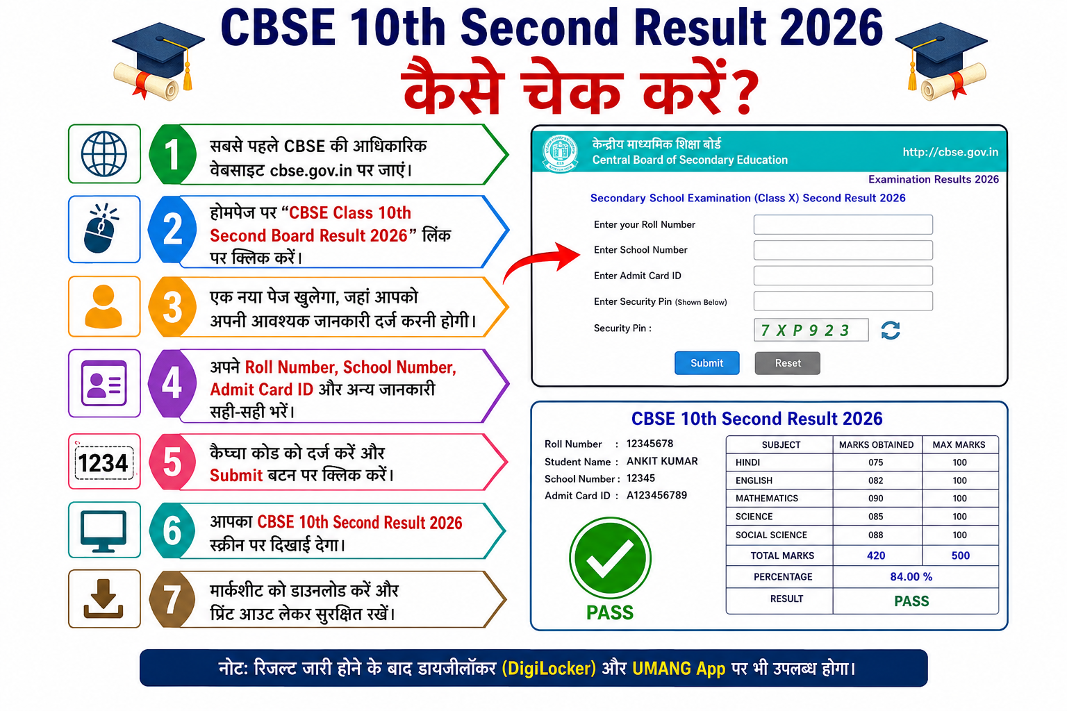 CBSE Board Class 10th Second Result 2026