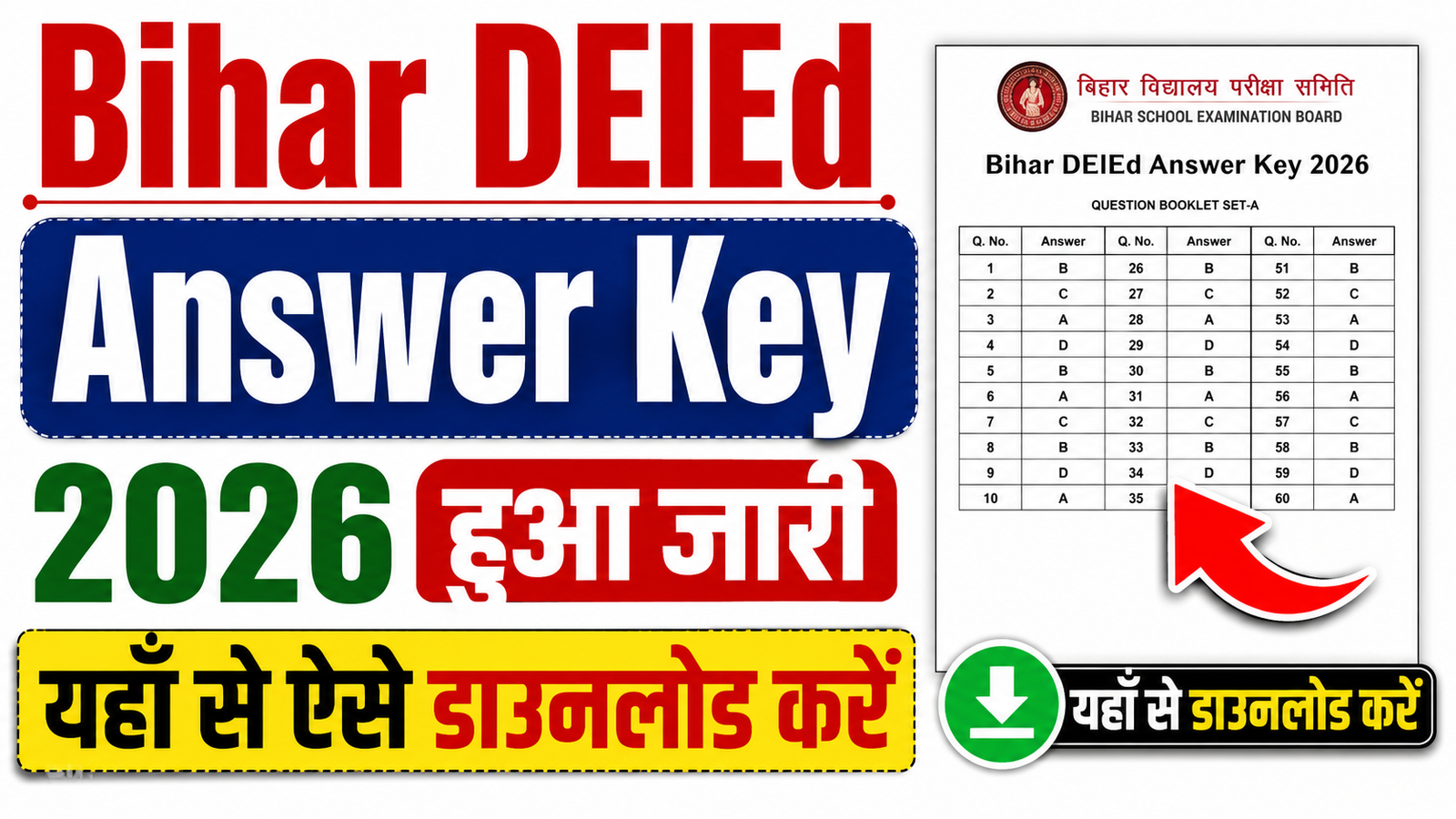 Bihar DElEd Answer Key 2026