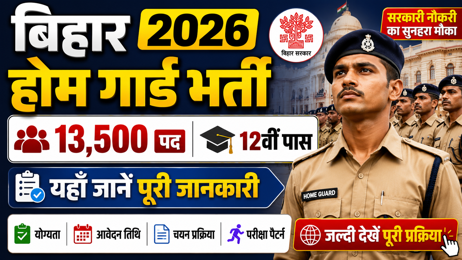 Bihar Home Guard Vacancy 2026