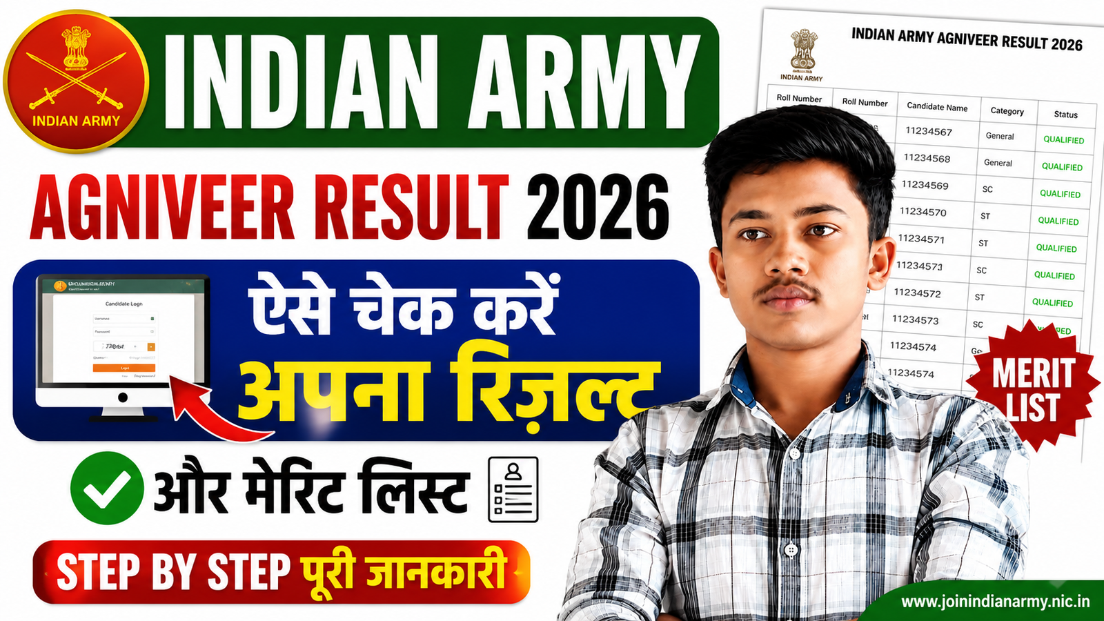 Indian Army Agniveer Result 2026