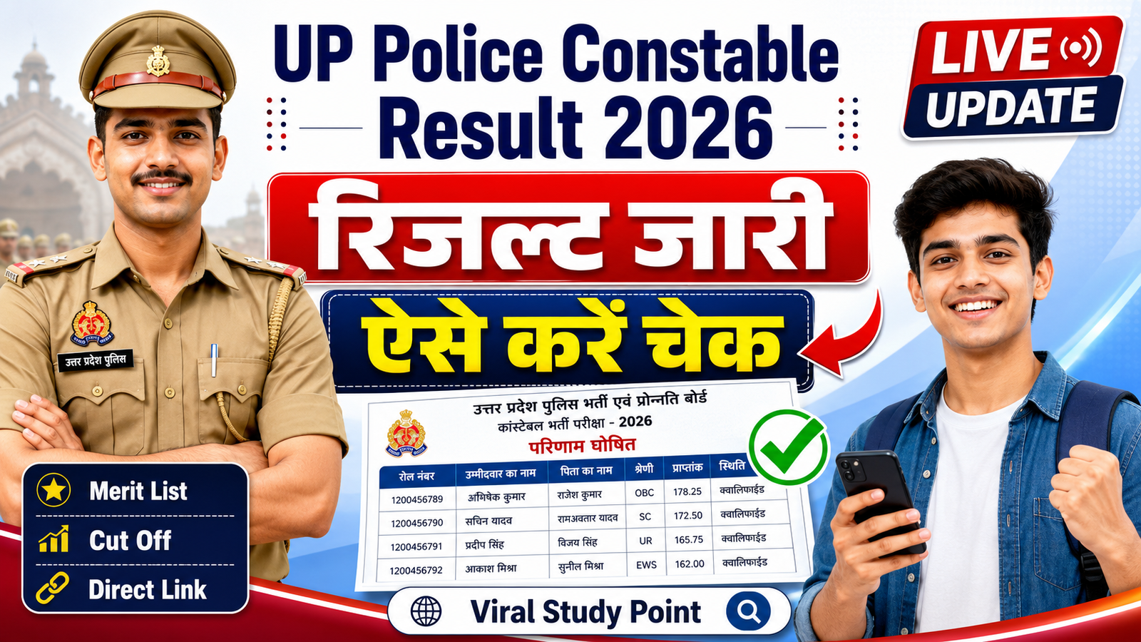 UP Police Constable Result 2026