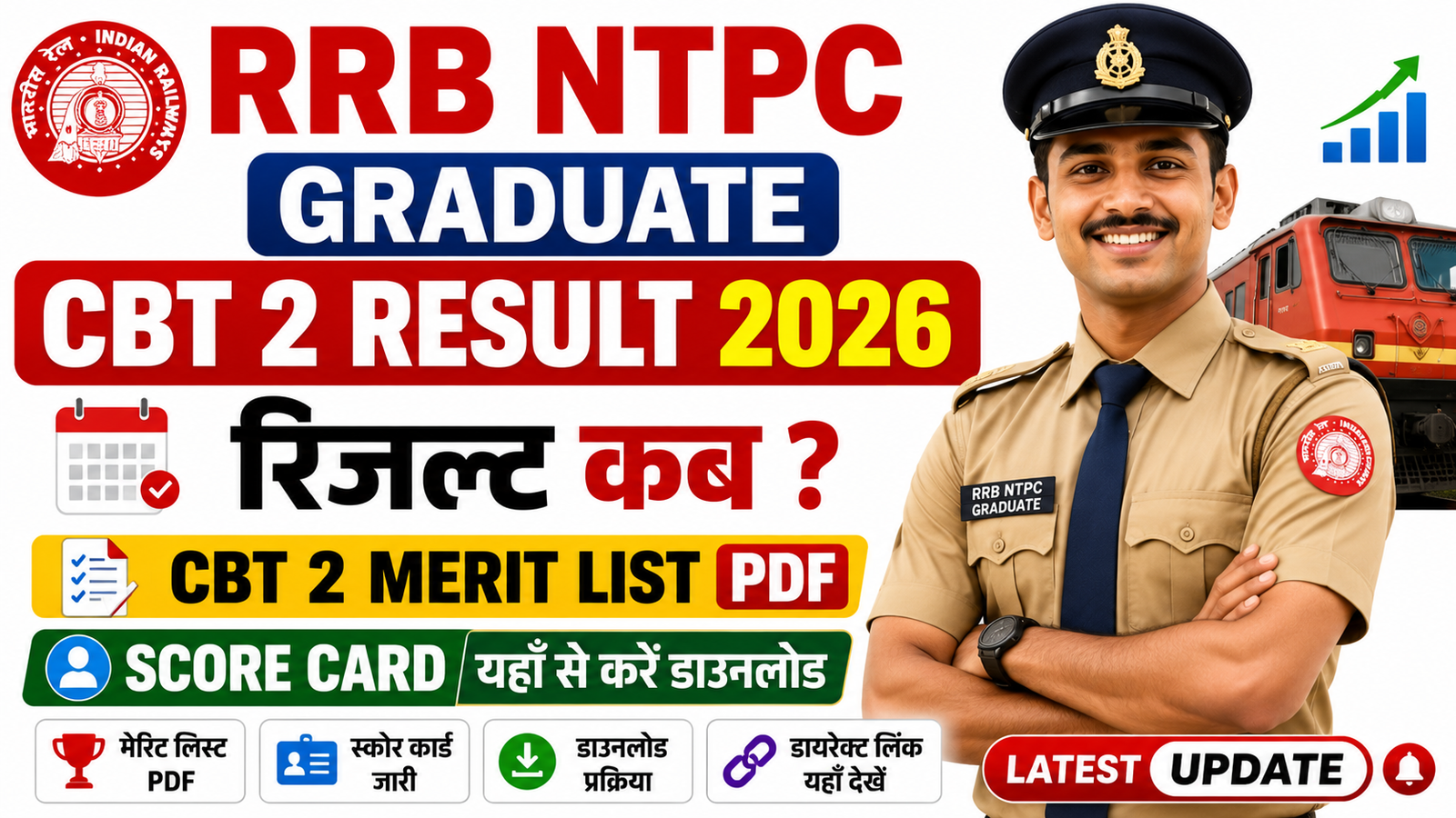 RRB NTPC Graduate CBT 2 Result 2026