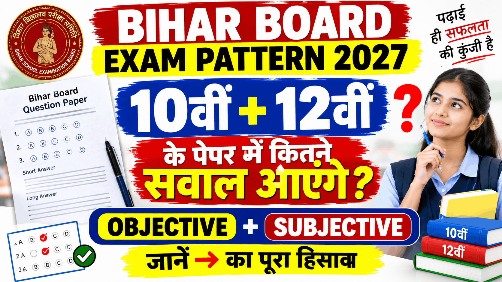 Bihar Board Exam Pattern 2027