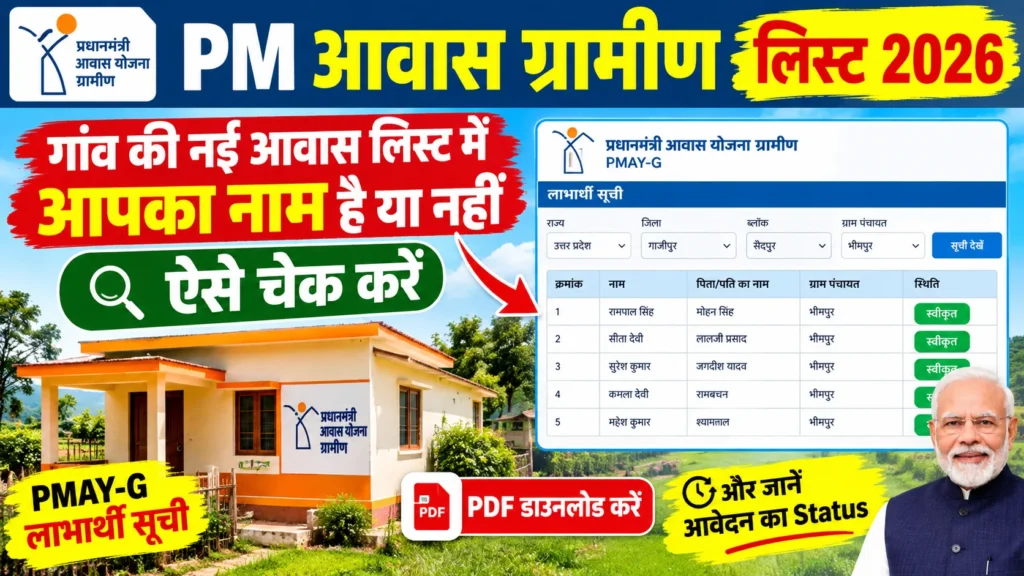 PM Awas Yojana List 2026